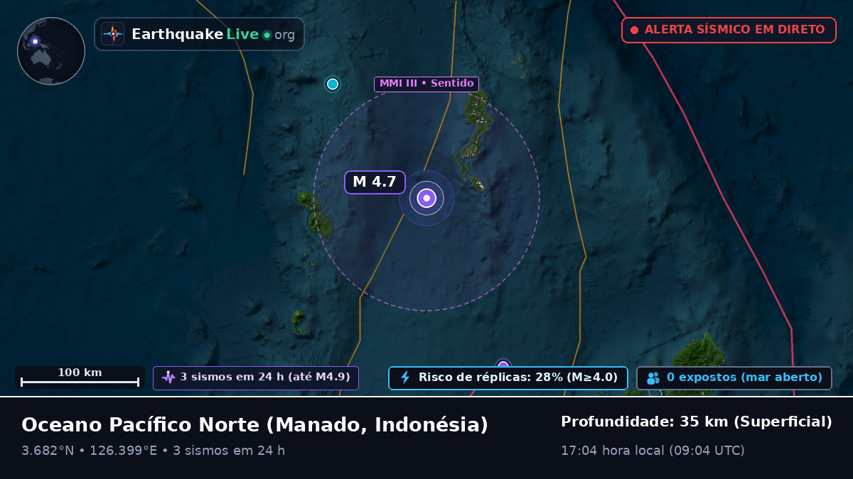 Oceano Pacífico Norte (Indonésia)