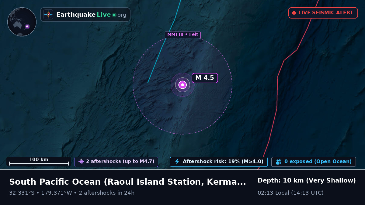 South Pacific Ocean (Kermadec Islands)