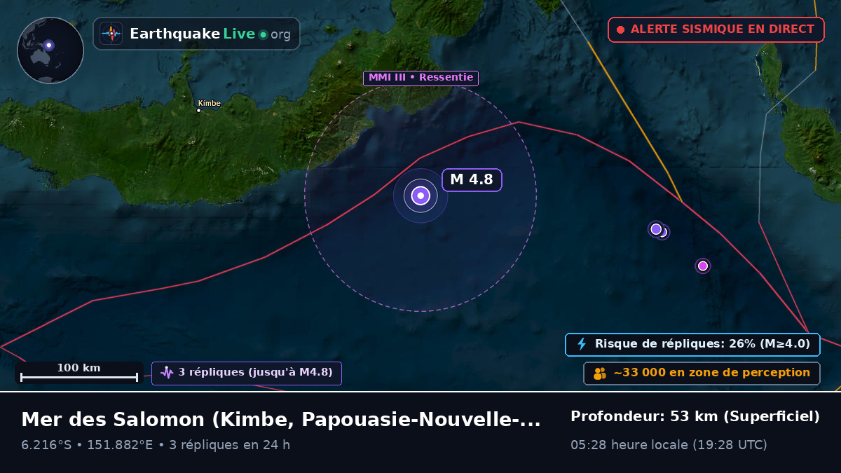 Mer des Salomon (Papouasie-Nouvelle-Guinée)