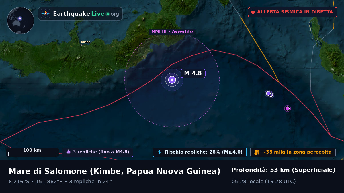 Mare di Salomone (Papua Nuova Guinea)