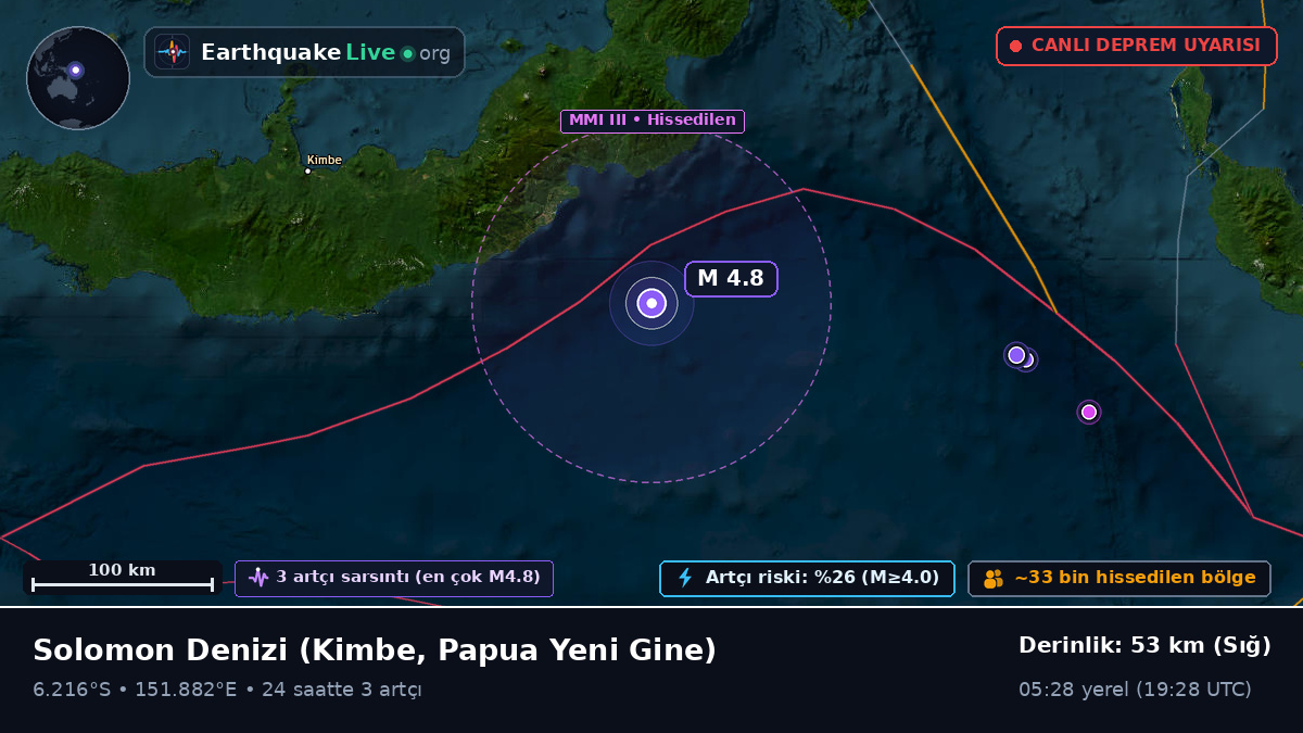 Solomon Denizi (Papua Yeni Gine)