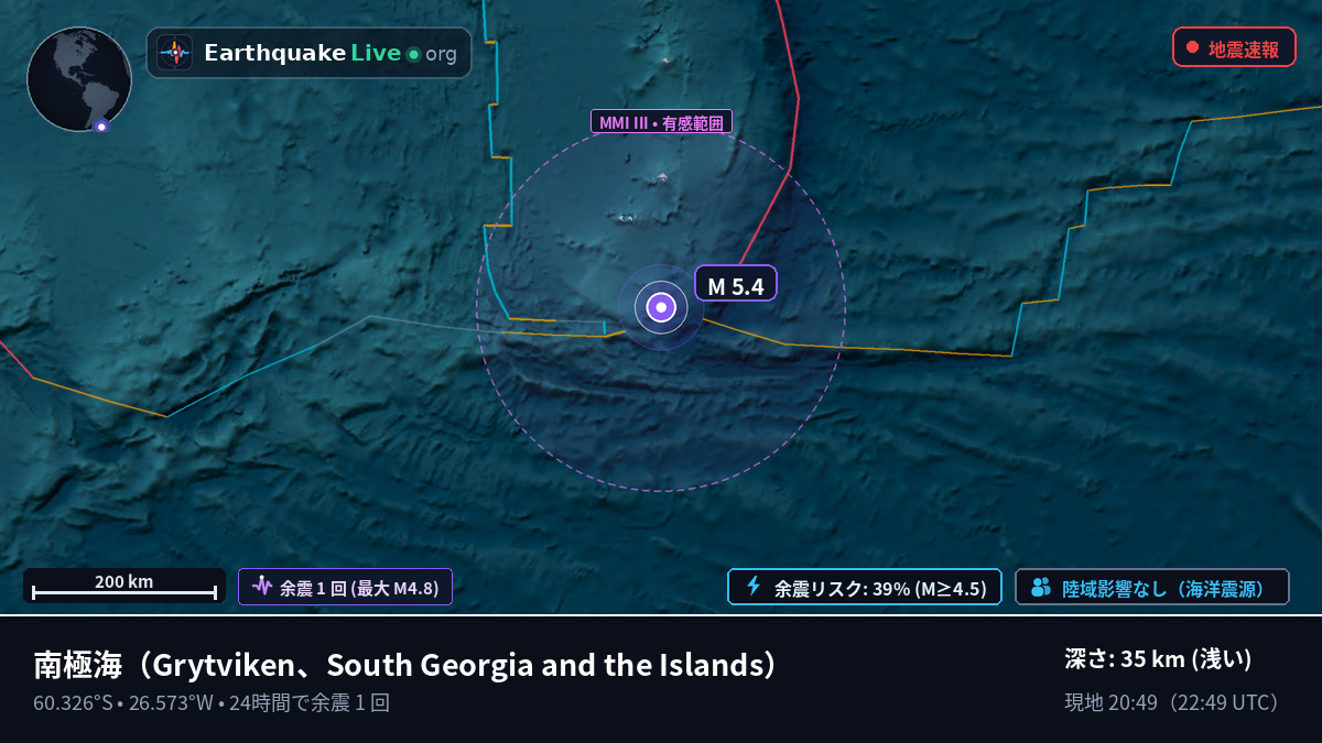 南極海 (South Georgia and the Islands)