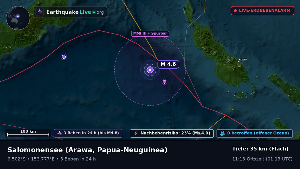 Salomonensee (Papua-Neuguinea)