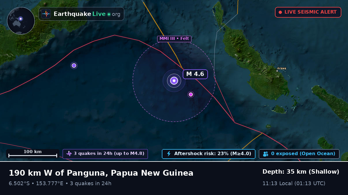 Solomon Sea (Papua New Guinea)