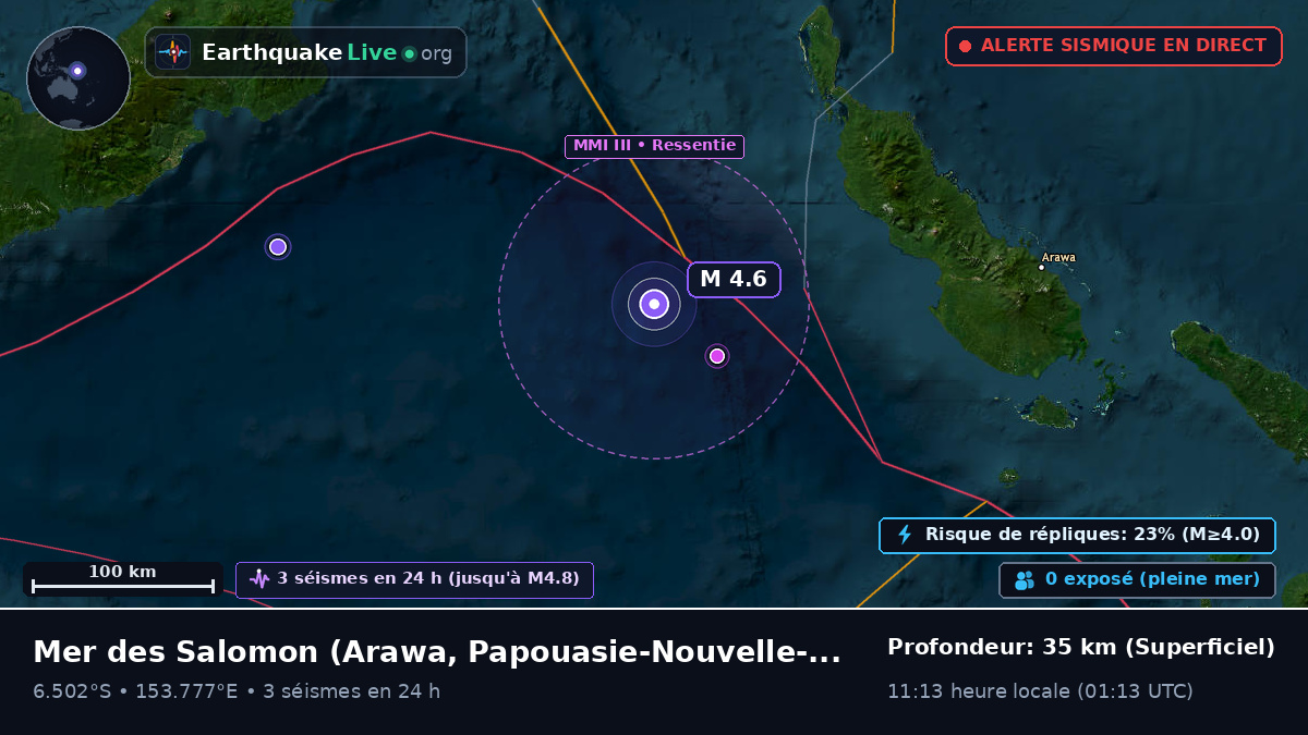 Mer des Salomon (Papouasie-Nouvelle-Guinée)