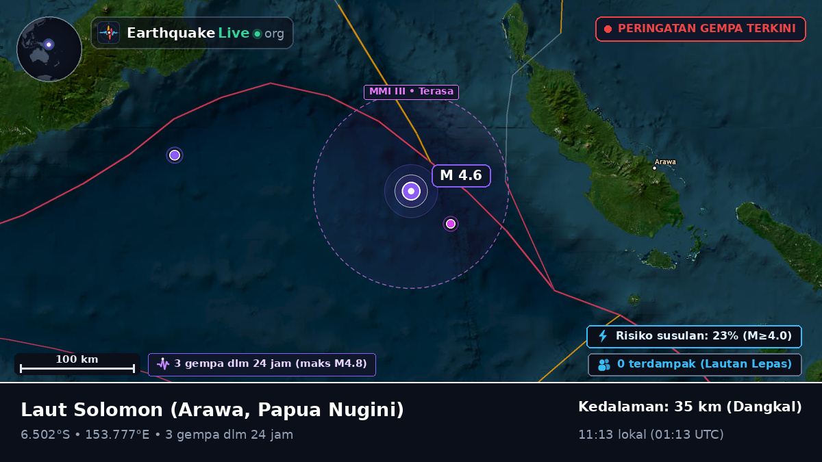 Laut Solomon (Papua Nugini)
