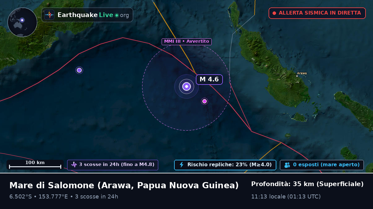 Mare di Salomone (Papua Nuova Guinea)