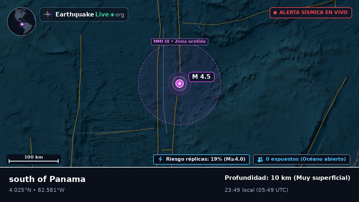 Océano Atlántico Norte (Ecuador)