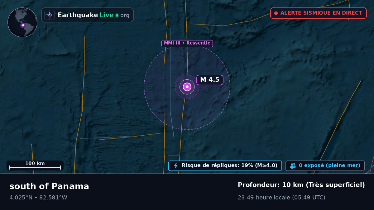 Océan Atlantique Nord (Équateur)