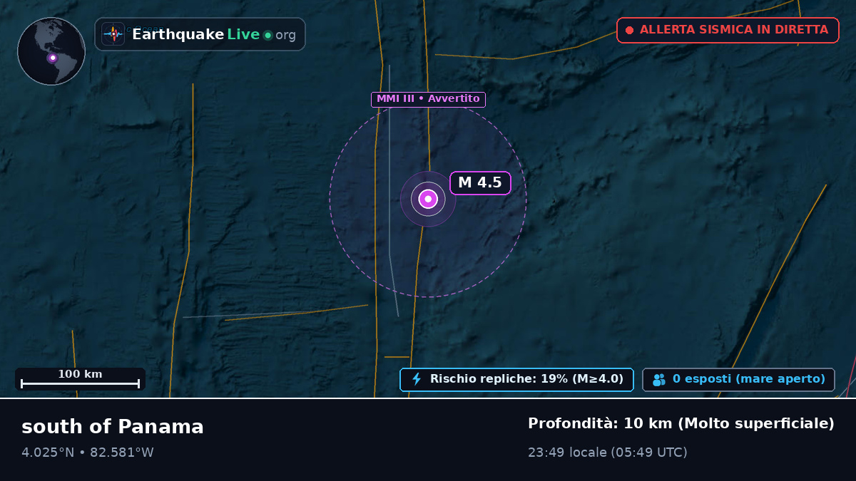 Oceano Atlantico settentrionale (Ecuador)