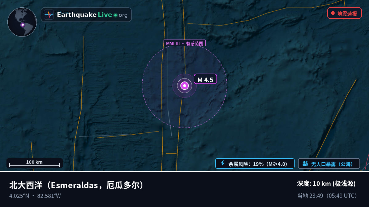 北大西洋 (厄瓜多尔)