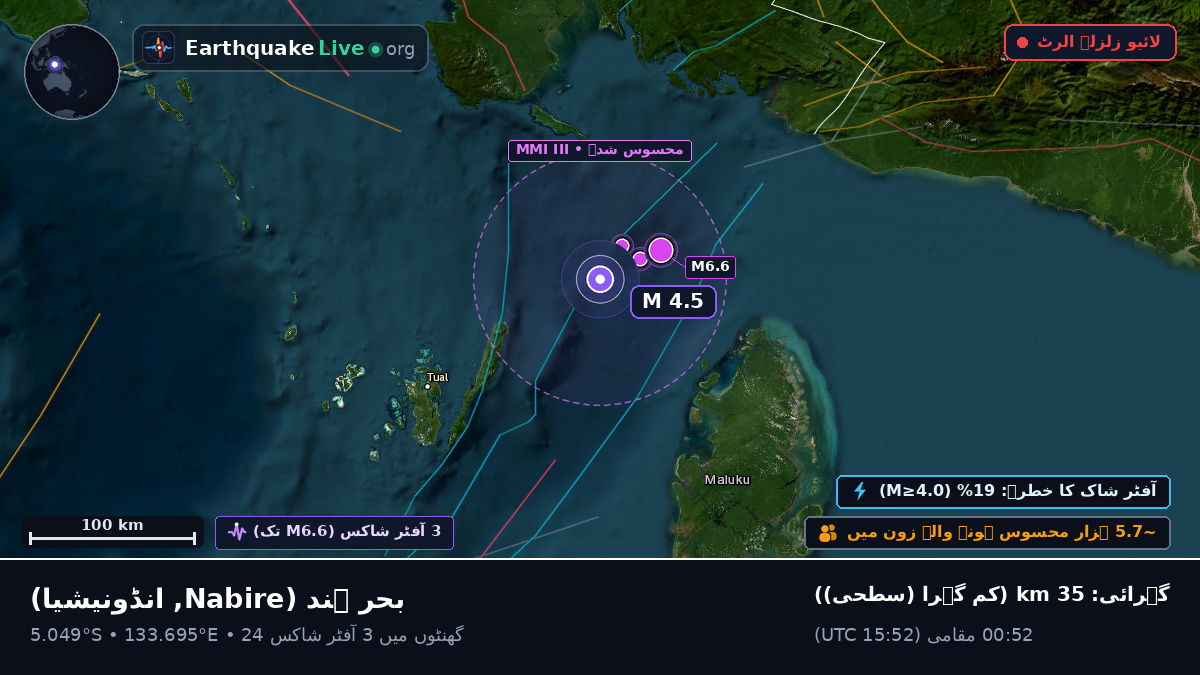 بحر ہند (انڈونیشیا)