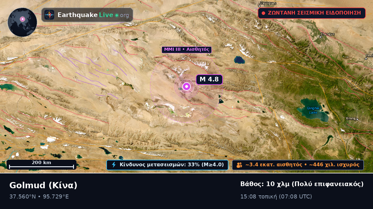Gansu, Κίνα