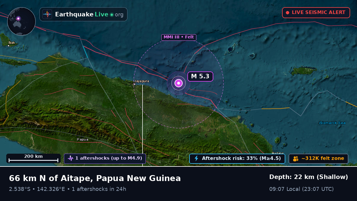 Off the coast of Vanimo, Papua New Guinea