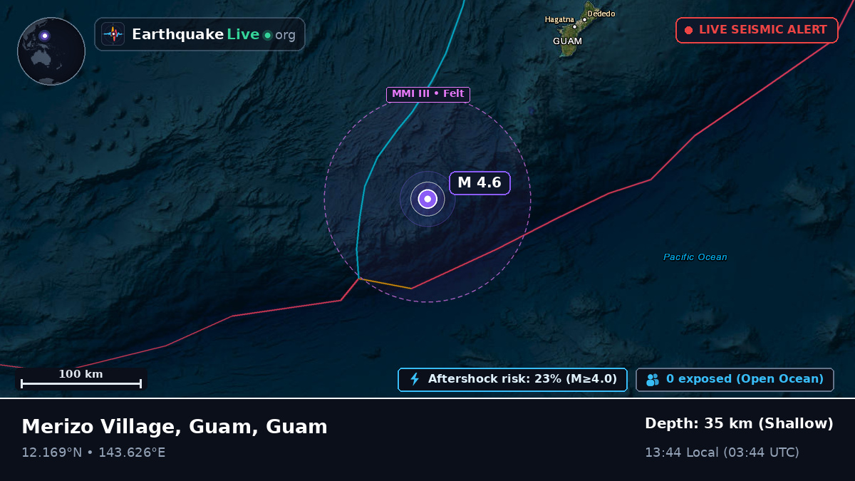 Philippine Sea (Guam)