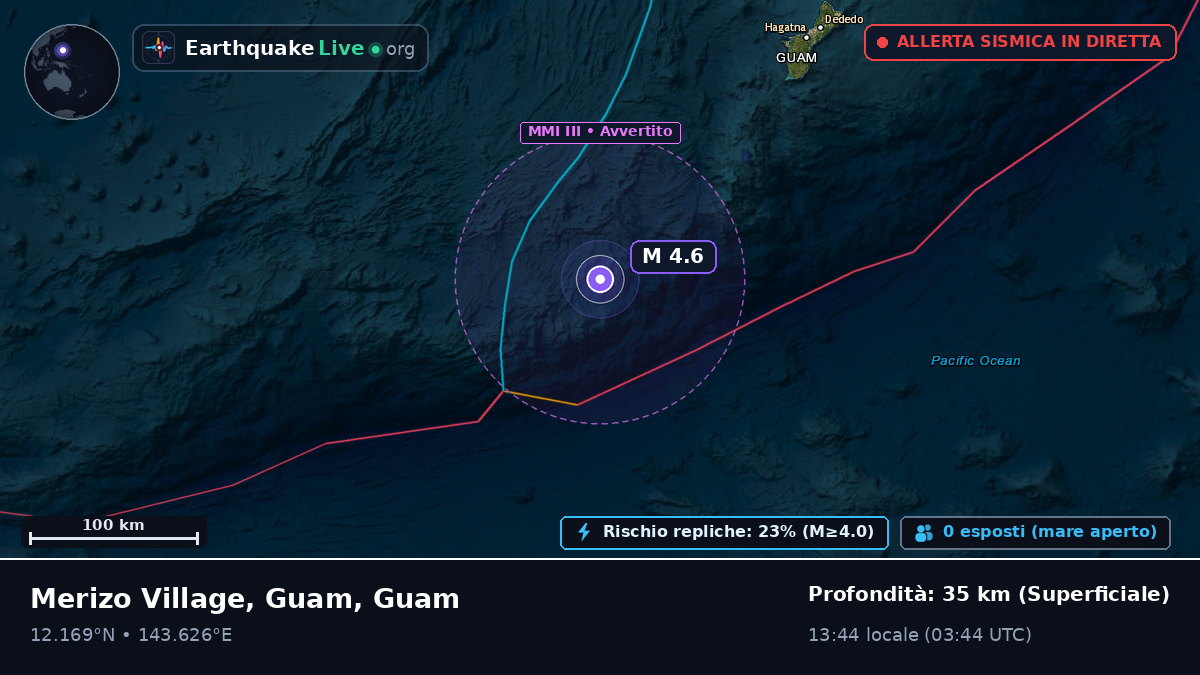 Mare delle Filippine (Guam)