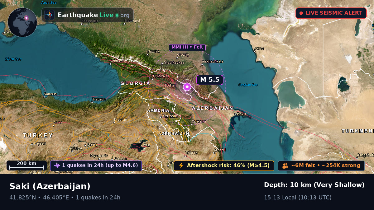 S?ki, Azerbaijan