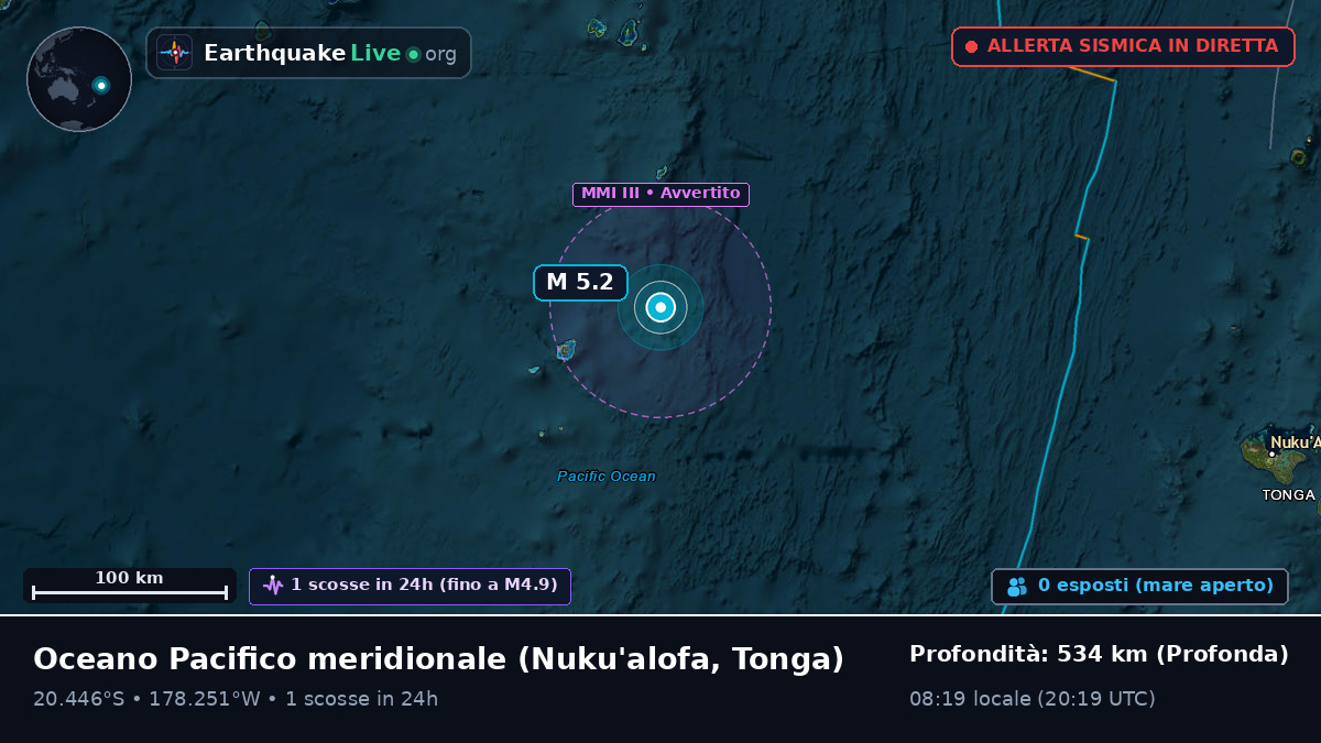 Oceano Pacifico meridionale (Tonga)