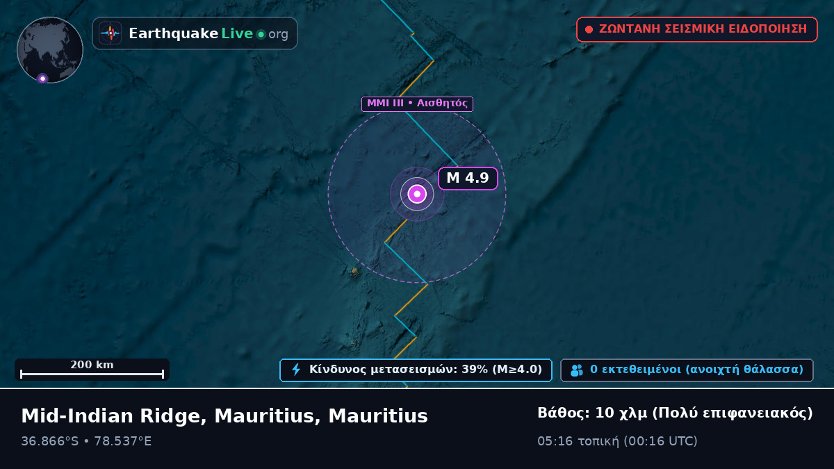 Ινδικός Ωκεανός (Mauritius)