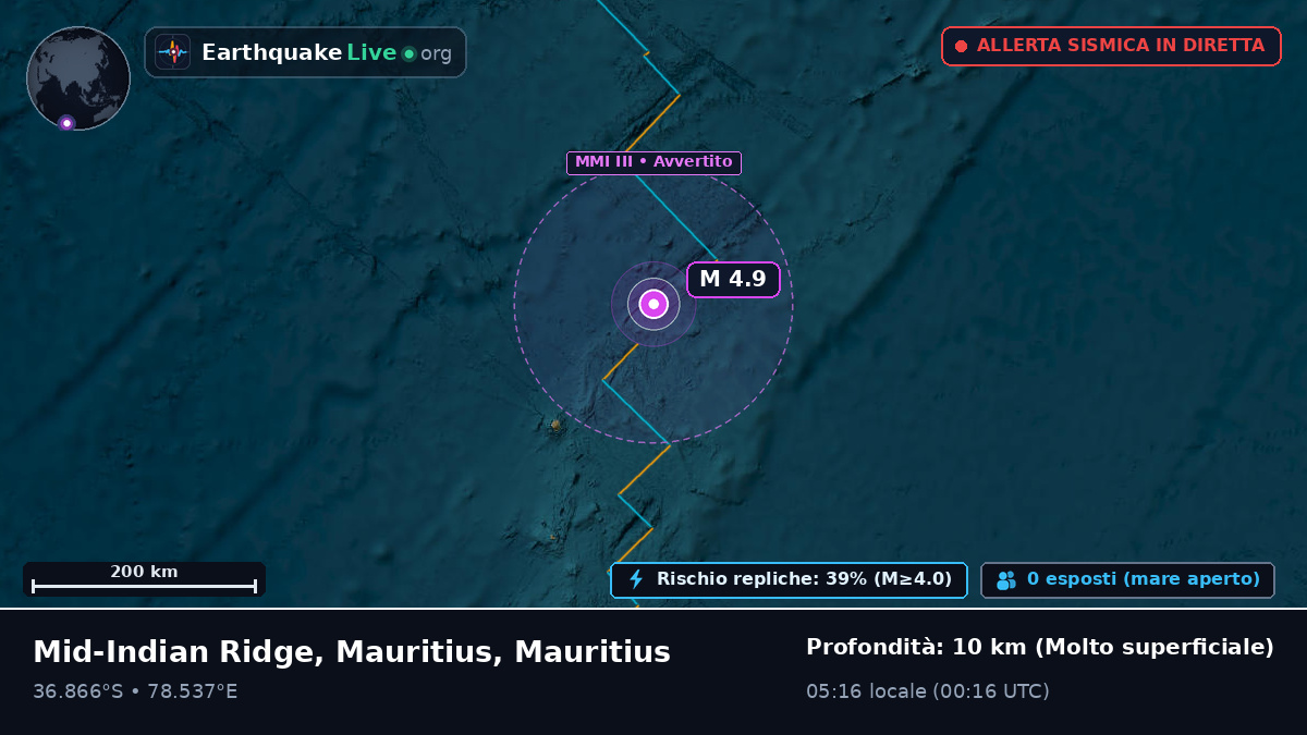 Oceano Indiano (Mauritius)