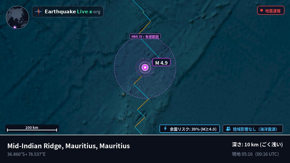インド洋 (Mauritius)