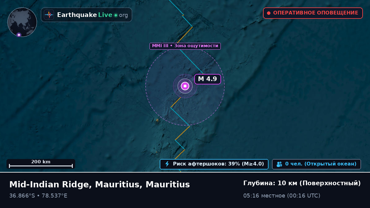 Индийский океан (Mauritius)