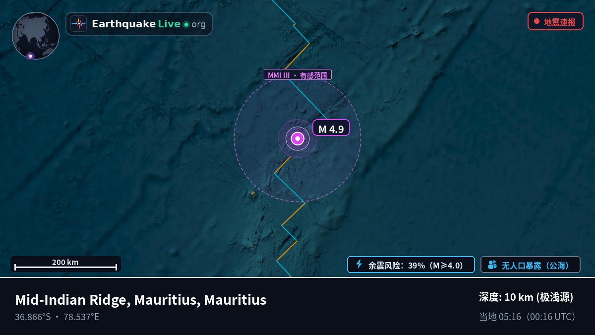 印度洋 (Mauritius)