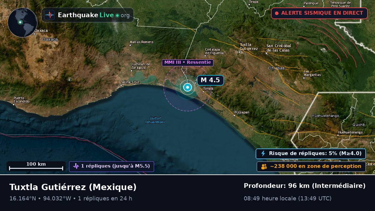 Chiapas, Mexique