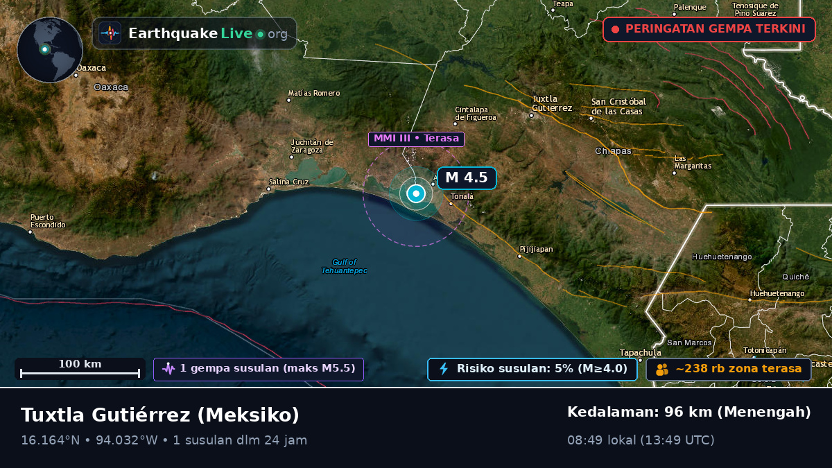 Chiapas, Meksiko