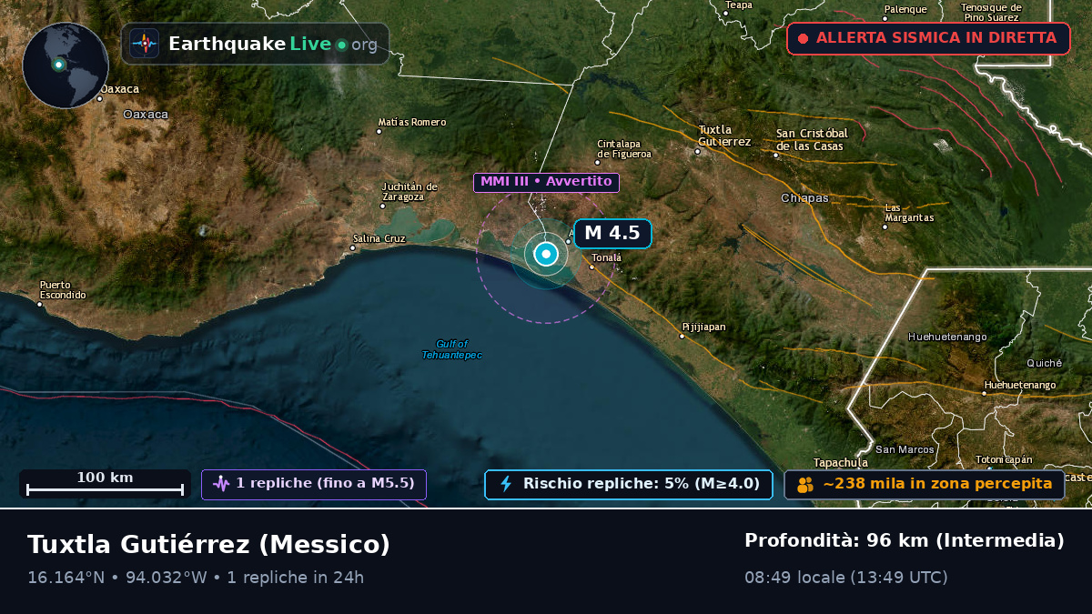 Chiapas, Messico