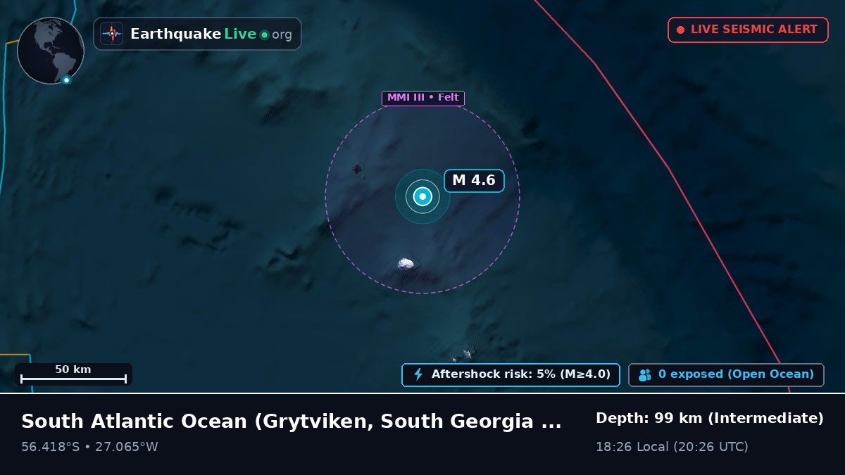 South Atlantic Ocean (South Georgia and the Islands)