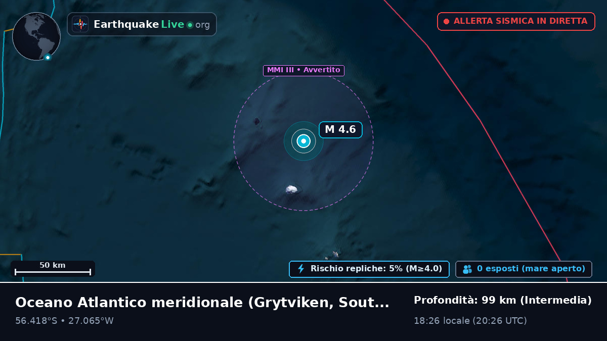 Oceano Atlantico meridionale (South Georgia and the Islands)