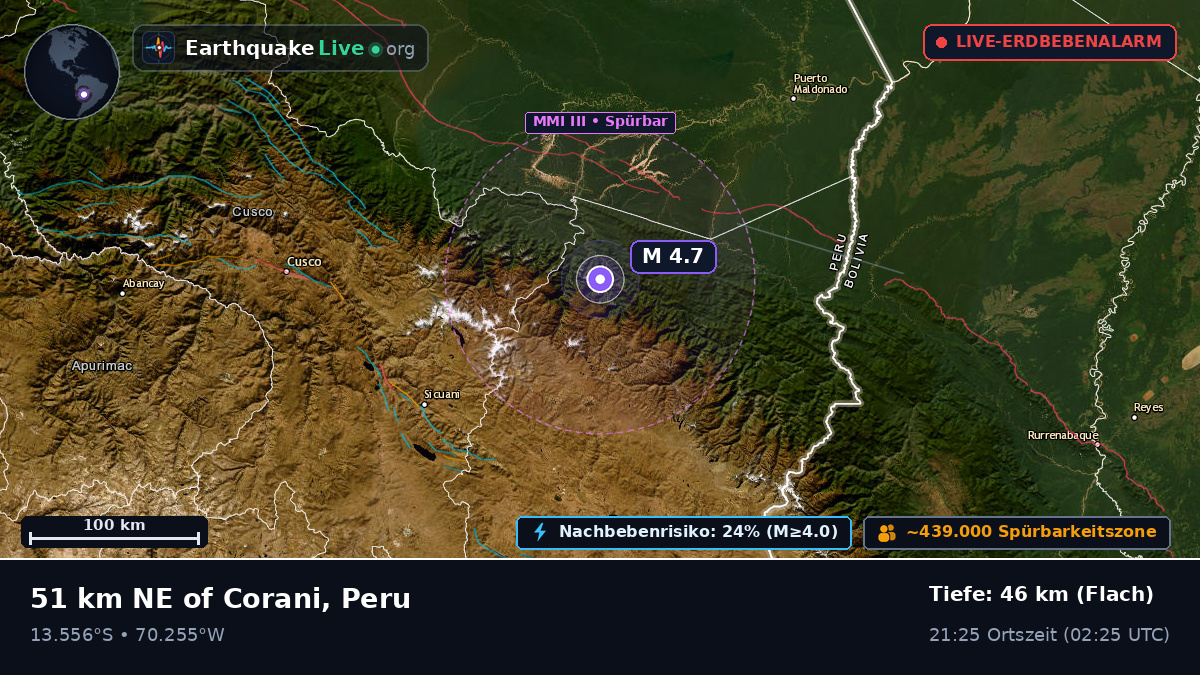 Madre de Dios, Peru