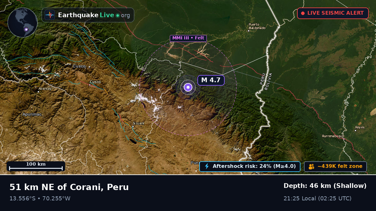 Madre de Dios, Peru