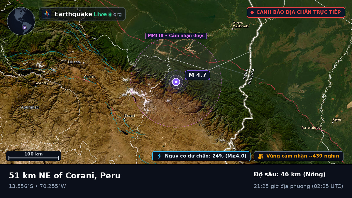 Madre de Dios, Peru