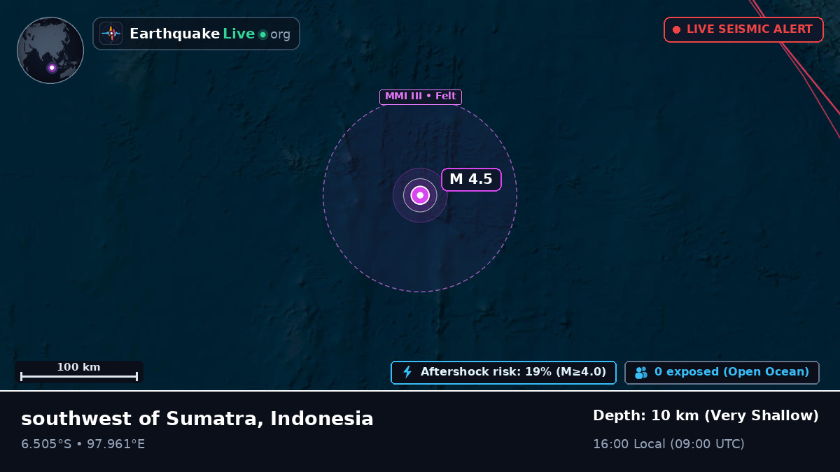 Indian Ocean (Indonesia)