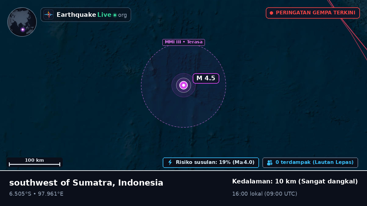 Samudra Hindia (Indonesia)
