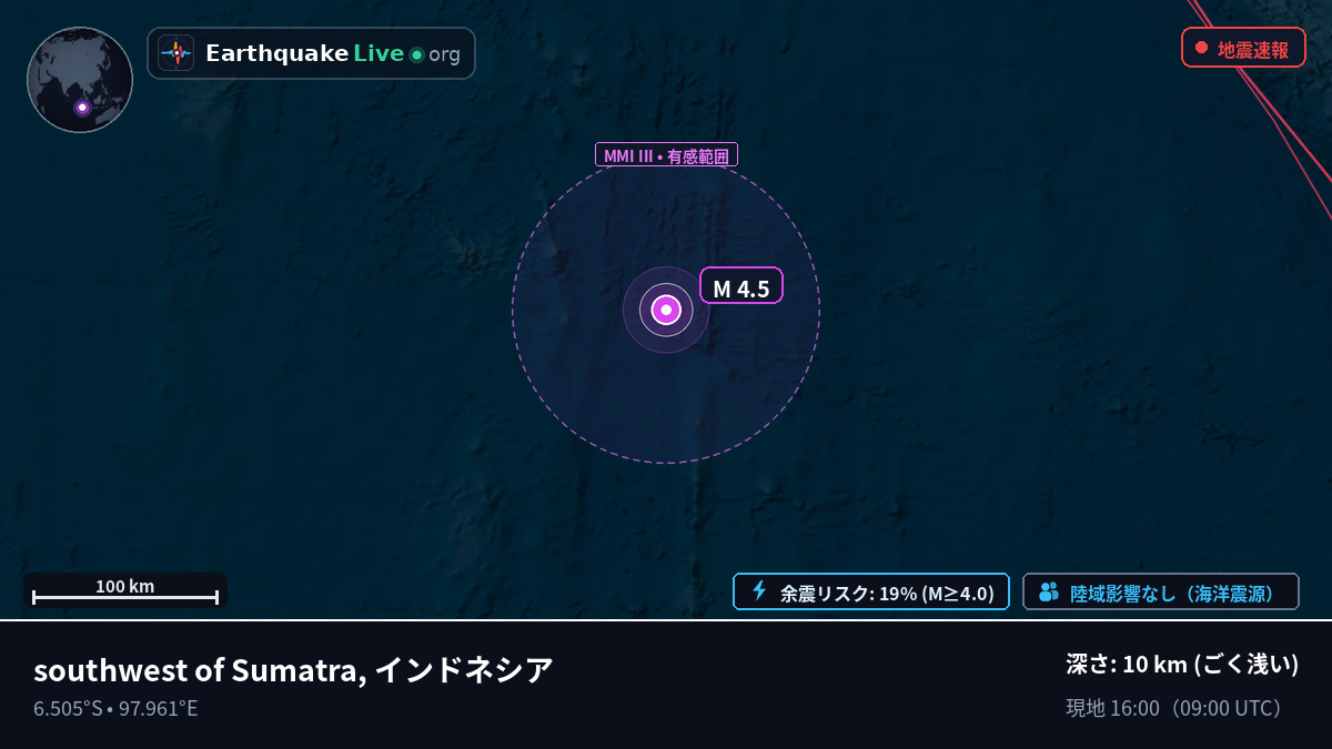インド洋 (インドネシア)