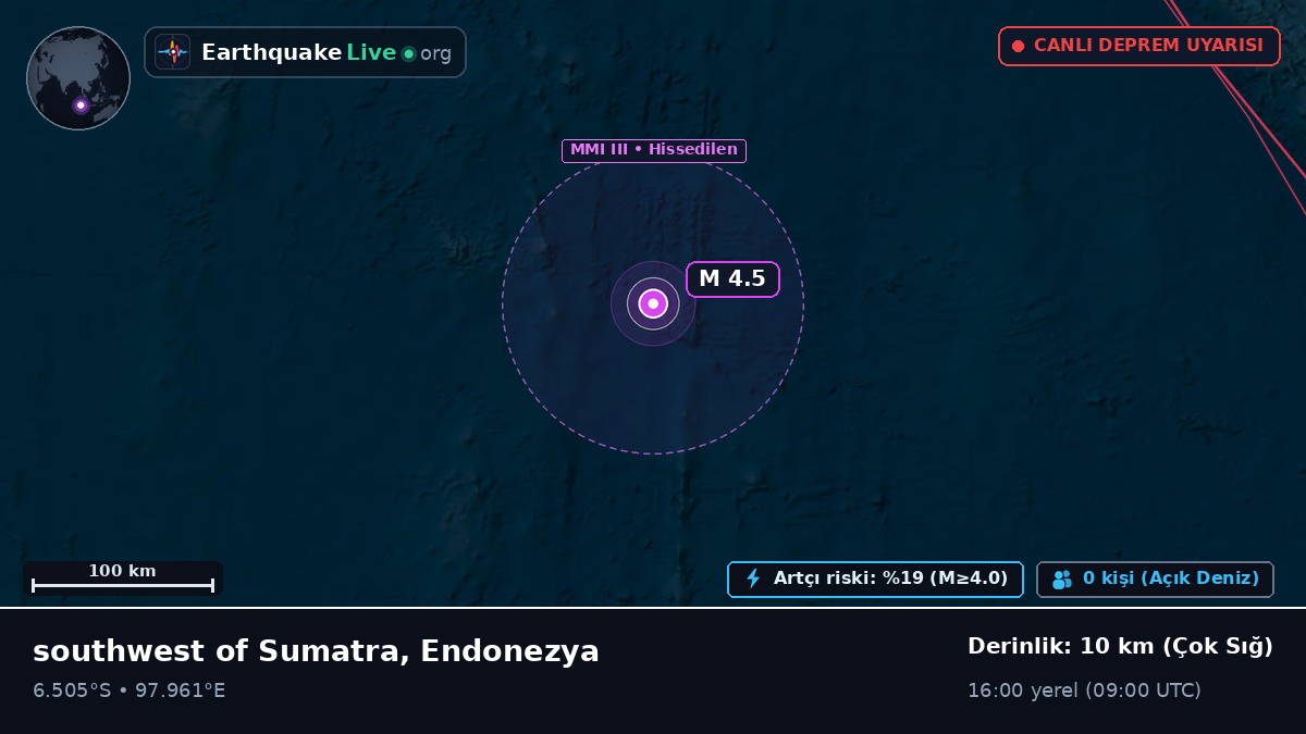 Hint Okyanusu (Endonezya)