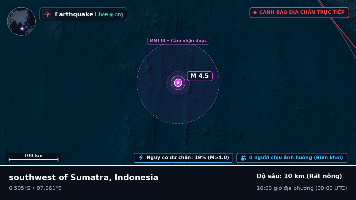 Ấn Độ Dương (Indonesia)