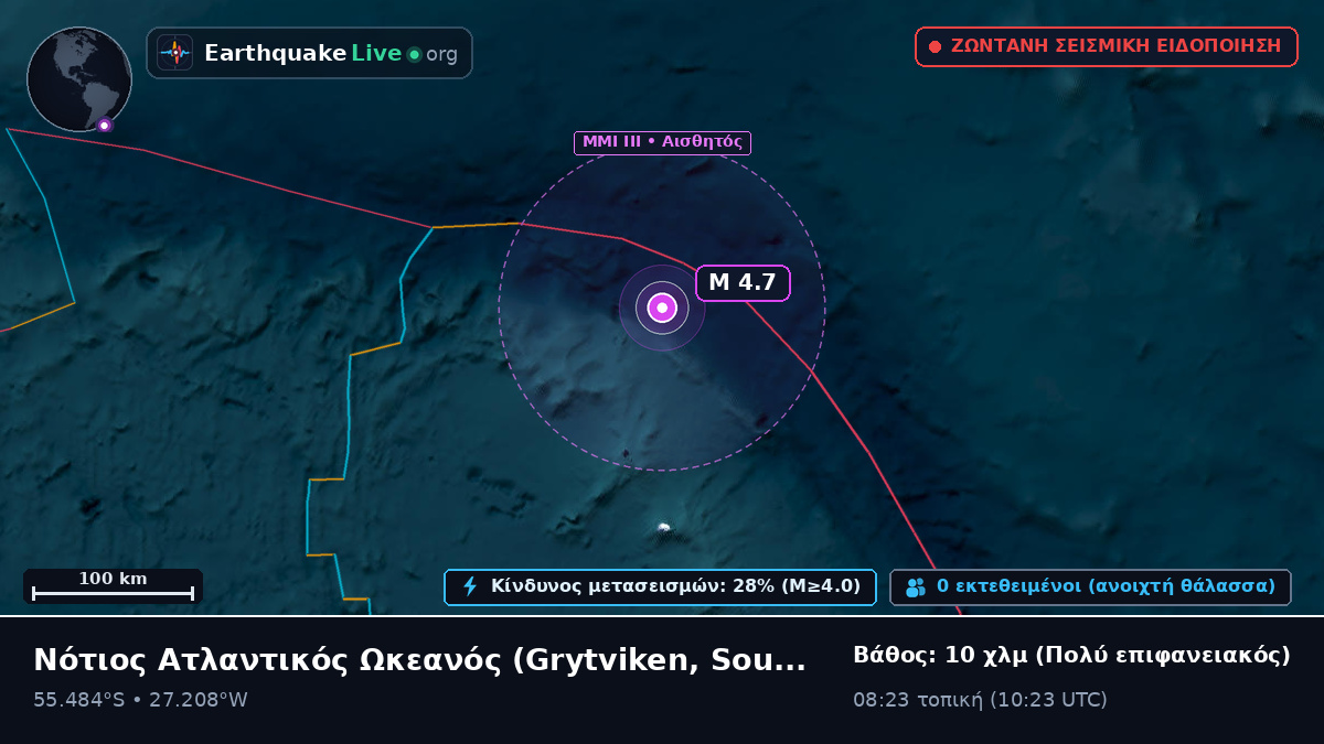 Νότιος Ατλαντικός Ωκεανός (South Georgia and the Islands)