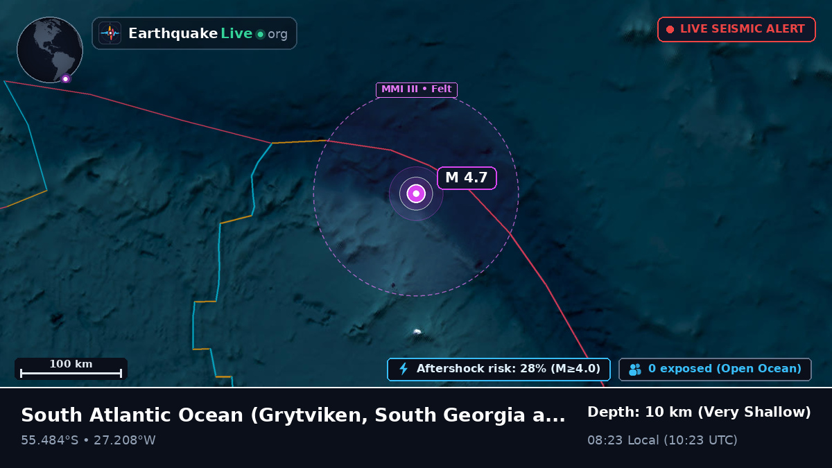 South Atlantic Ocean (South Georgia and the Islands)
