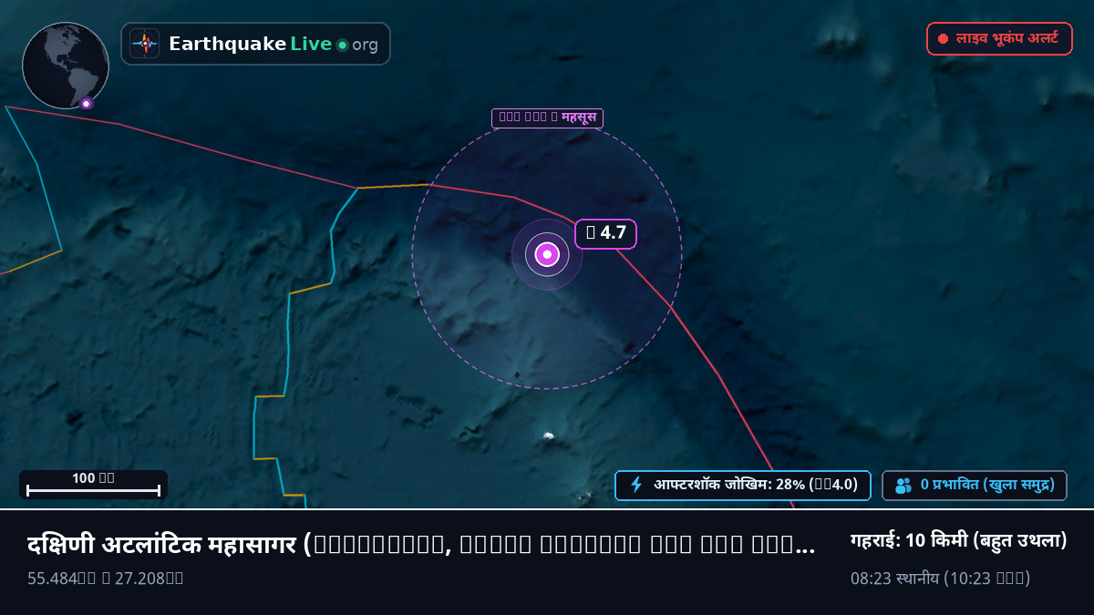 दक्षिणी अटलांटिक महासागर (South Georgia and the Islands)