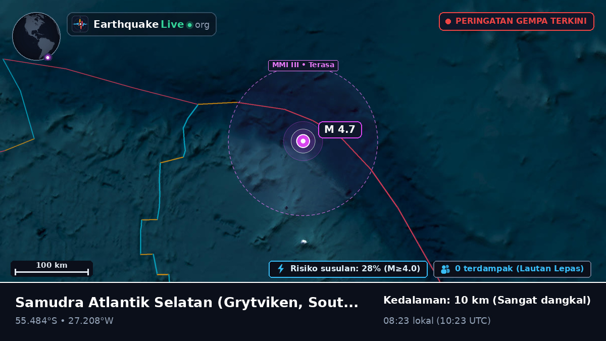 Samudra Atlantik Selatan (South Georgia and the Islands)