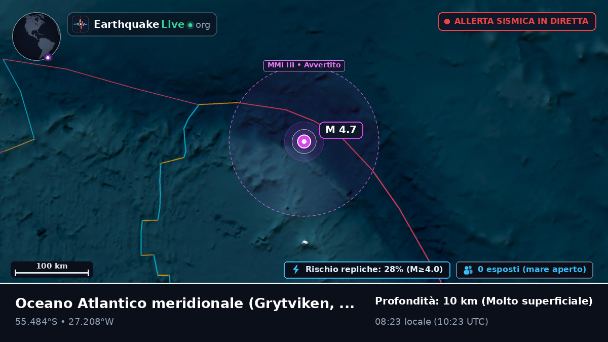 Oceano Atlantico meridionale (South Georgia and the Islands)