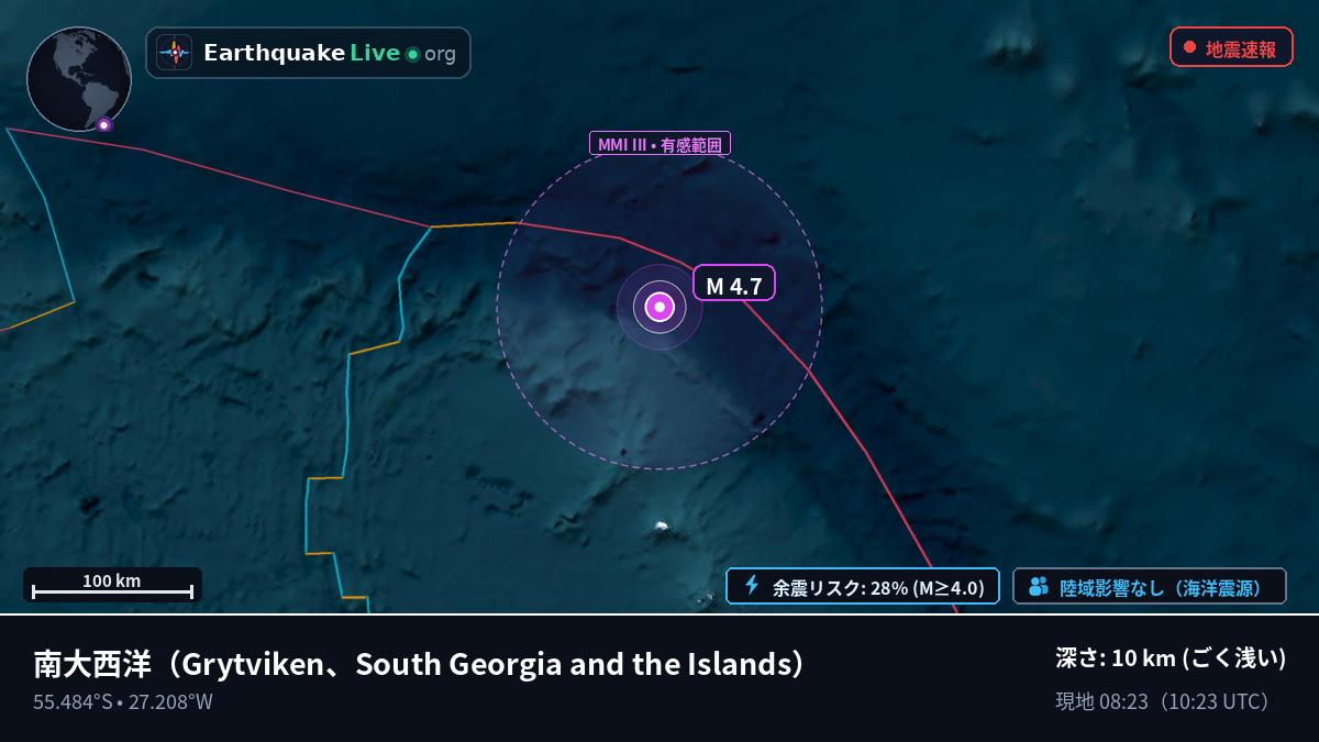南大西洋 (South Georgia and the Islands)