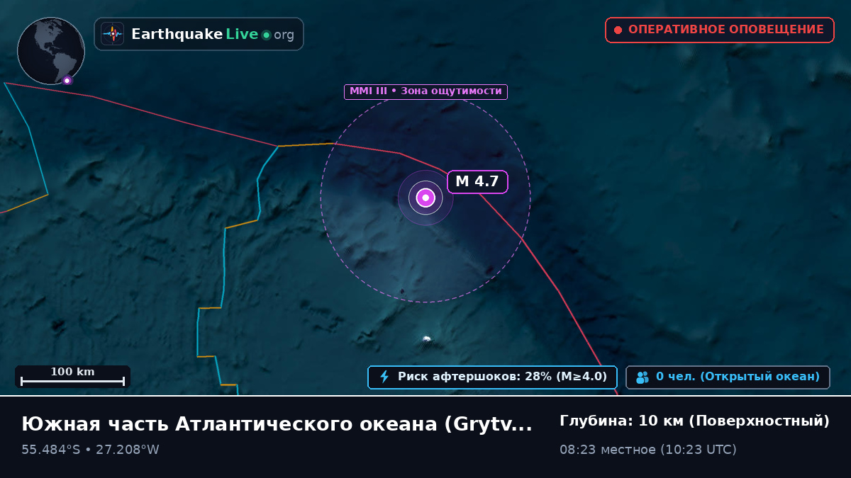 Южная часть Атлантического океана (South Georgia and the Islands)