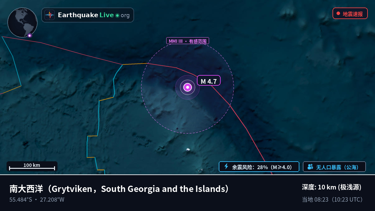 南大西洋 (South Georgia and the Islands)