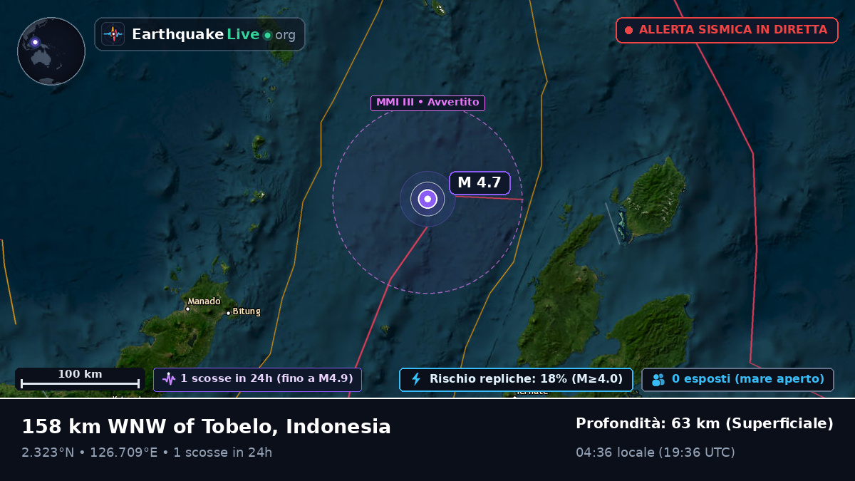 Mare delle Molucche (Indonesia)