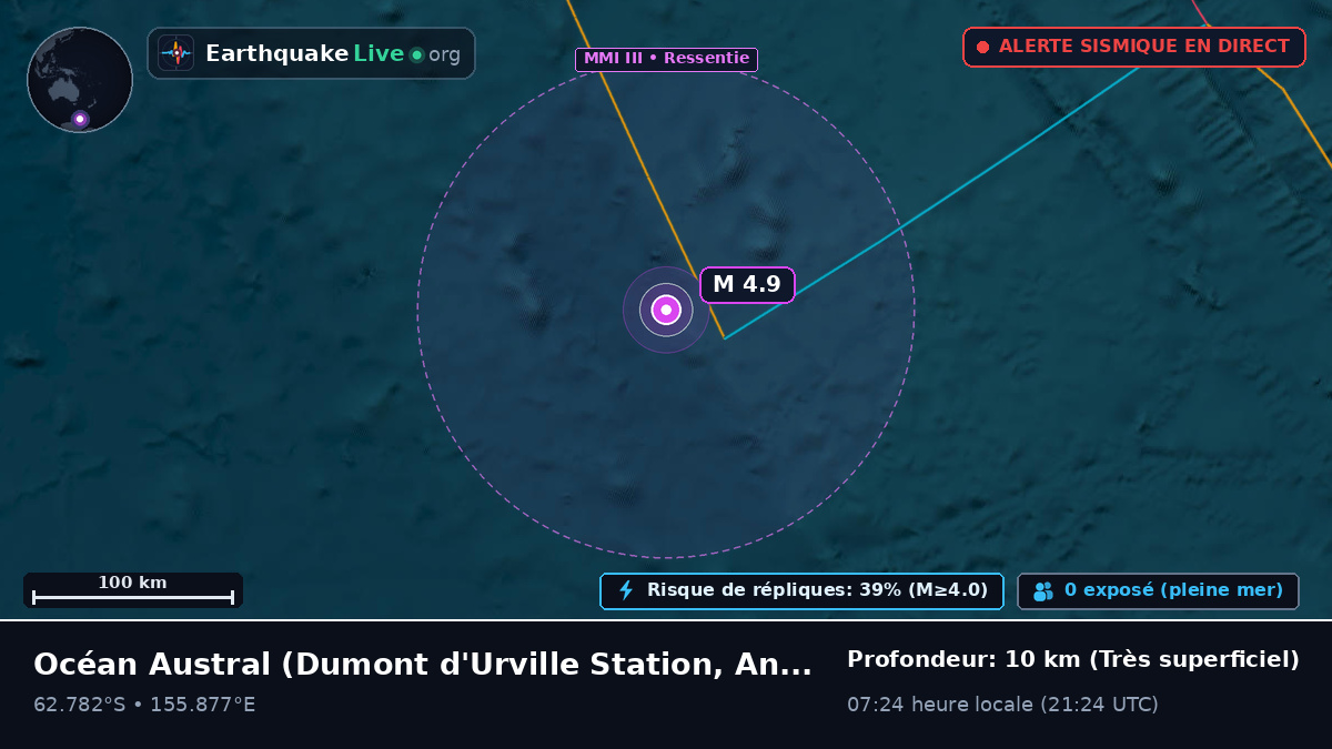 Océan Austral (Antarctica)